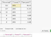 Generador tablas Markdown, LaTeX HTML