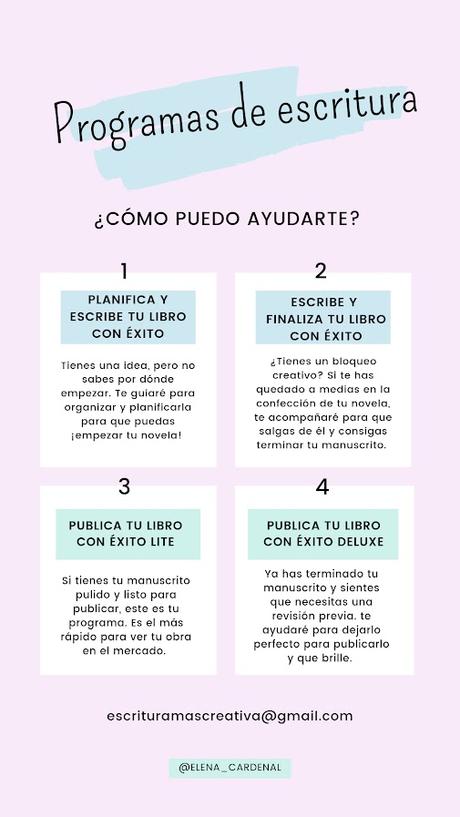 Programas de escritura. Elena Cardenal