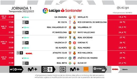 El Sevilla FC ya conoce los horarios de sus partidos ante Osasuna, Valladolid y Almería