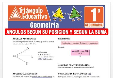 Ángulos según su Posición y según la Suma para Primero de Secundaria Ángulos según su Posición y según la Suma para Primero de Secundaria