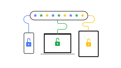 Google actualiza su gestor de contraseñas: mejor gestión, más seguridad y una experiencia unificada Google actualiza su gestor de contraseñas: mejor gestión, más seguridad y una experiencia unificada