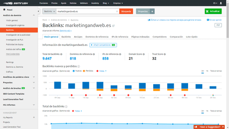 Semrush: Cómo usarlo gratis con vídeo-tutorial Backlinks Semrush