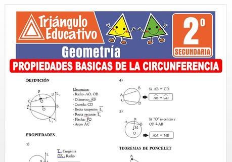 Propiedades Básicas de la Circunferencia para Segundo de Secundaria Propiedades Básicas de la Circunferencia para Segundo de Secundaria