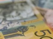 Australian Dollar Trends Persist 2022: Better Trading Opportunities