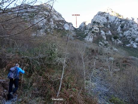 Las Agüeras-Villaorille/Viḷḷuriche-La Cueva la Canal-Picu Mayor-La Furacá