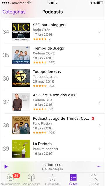 34-podcast-seo-bloggers-itunes