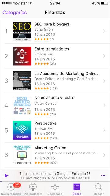 1-finanzas-podcast-seo-bloggers-itunes