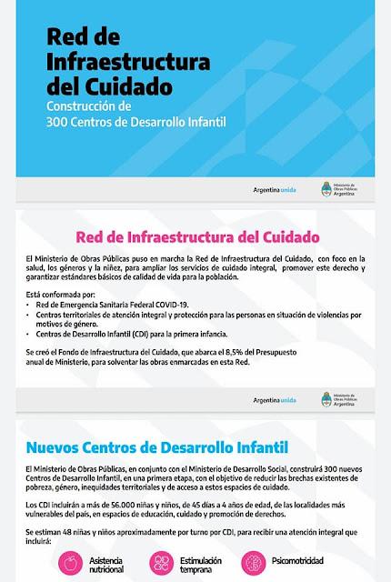 Santo Tomas y otras cinco localidades se incorporan a la Red de Infraestructura del cuidado