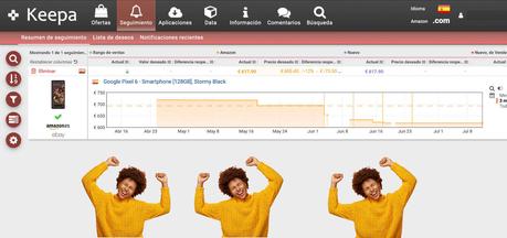 Cómo saber si un producto de Amazon está barato o no como saber si un producto de amazon esta barato