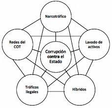 La Argentina indefensa