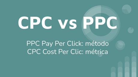 Qué es el CPC en Marketing que es cpc y diferencia con ppc
