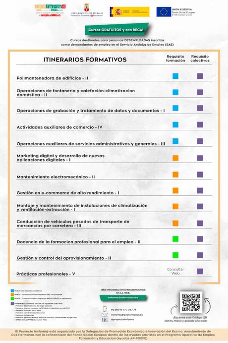 PROYECTO INNFORM@: NUEVOS CURSOS GRATUITOS Y CON BECA PARA PERSONAS DESEMPLEADAS PROYECTO INNFORM@: NUEVOS CURSOS GRATUITOS Y CON BECA PARA PERSONAS DESEMPLEADAS
