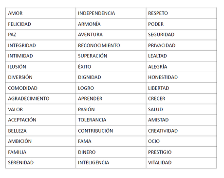 La pregunta definitiva para aprender a vivir mejor La pregunta definitiva para aprender a vivir mejor