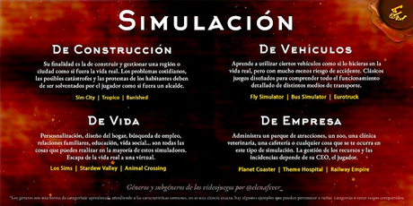 Guía de los principales géneros y subgéneros de los videojuegos, por Elena Fever Guía de los principales géneros y subgéneros de los videojuegos, por Elena Fever