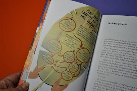 Jack Mullet de los siete mares. Premio Barco de Vapor 2022