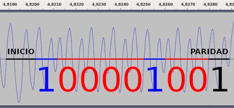 Commodore 64C: Datassette 1530 C2N-B Modelo 2 Commodore 64C: Datassette 1530 C2N-B Modelo 2