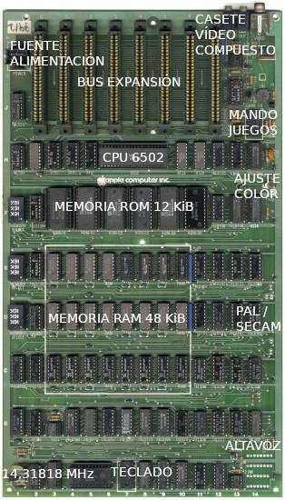 Apple II y II+ Apple II y II+