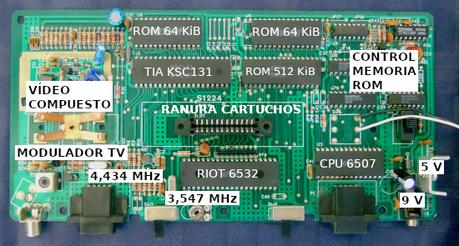 Atari 2600 Jr: Clon Kingsway Atari 2600 Jr: Clon Kingsway