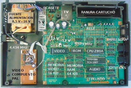 Toshiba MSX HX-10 64K: Electrónica Toshiba MSX HX-10 64K: Electrónica