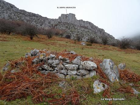 La Techera-La Mortera la Robla-El Bargolete-La Mortera'l Teixu