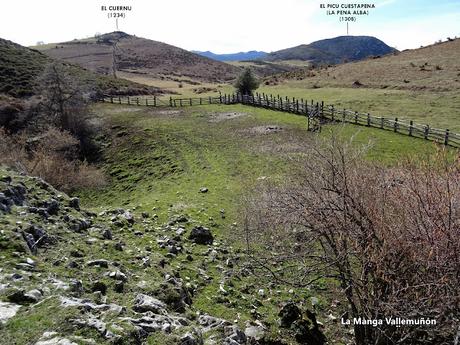 La Techera-La Mortera la Robla-El Bargolete-La Mortera'l Teixu