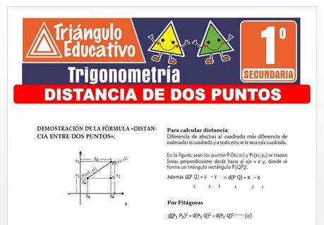 Distancia de Dos Puntos para Primero de Secundaria