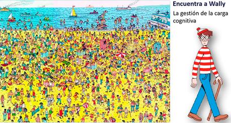 Propagar el conocimiento en la organización encuentra a Wally