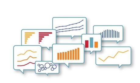 Las 37 mejores herramientas de ventas en 2022