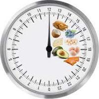 El ayuno intermitente puede controlar la glicemia en los diabeticos