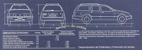 Ford Sierra Rural Ghia y su lanzamiento en agosto de 1985