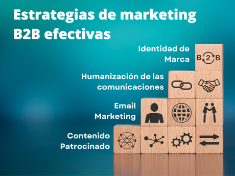 Estrategias B2B licencia Adobe Stock para Homodigital Estrategias B2B licencia Adobe Stock para Homodigital