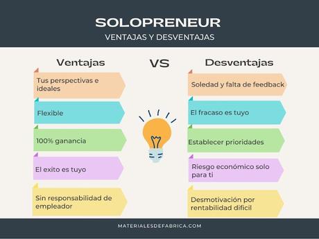 Qué es un Solopreneur y cómo triunfar emprendiendo en solitario Qué es un Solopreneur y cómo triunfar emprendiendo en solitario