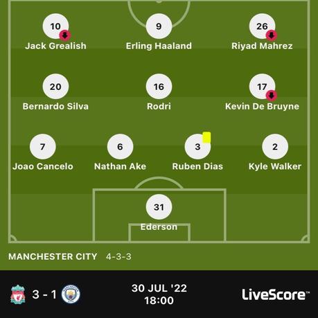 ¿El huevo o la gallina? ¿El huevo o la gallina?