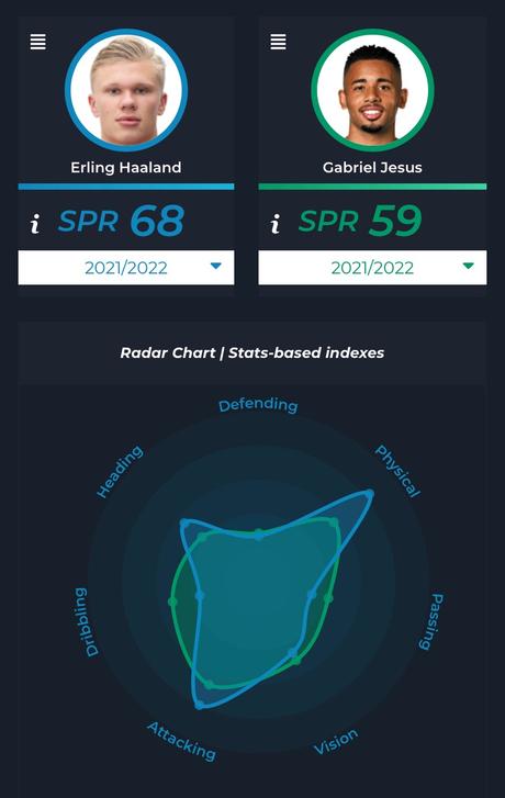 ¿El huevo o la gallina? ¿El huevo o la gallina?