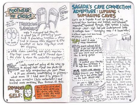 travel journal tipo, ropa y lugares visitados