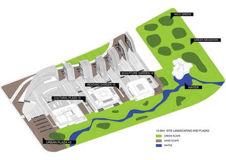 Jining Cultural Center Fase III, Jining, China/ Laguarda Low Architects (LLA) Jining Cultural Center Fase III, Jining, China/ Laguarda Low Architects (LLA)