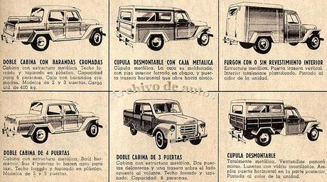 Comparación de la producción de camionetas en Argentina (1960-1970)