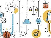 tres ejes Design Thinking: innovación alma.