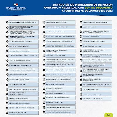 Listado de los 170 medicamentos que a partir del 15 de agosto de 2022, tendrán un descuento del 30%.