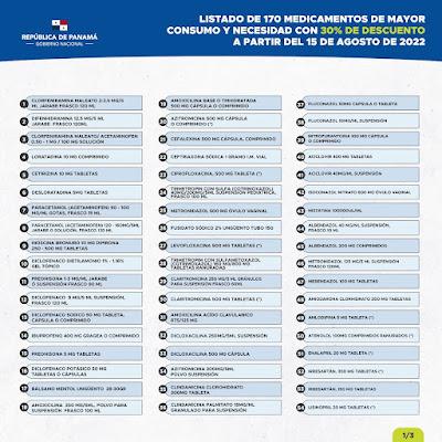 Listado de los 170 medicamentos que a partir del 15 de agosto de 2022, tendrán un descuento del 30%.