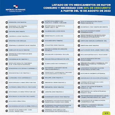 Listado de los 170 medicamentos que a partir del 15 de agosto de 2022, tendrán un descuento del 30%.