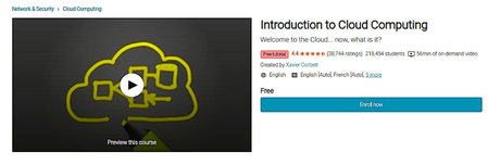 Cómo aprender computación en la nube Cómo aprender computación en la nube