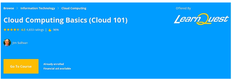 Cómo aprender computación en la nube Cómo aprender computación en la nube