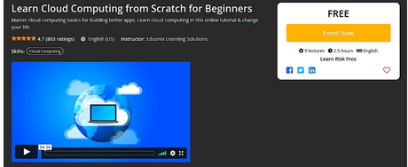 Cómo aprender computación en la nube Cómo aprender computación en la nube