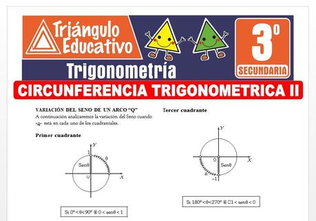 Circunferencia Trigonométrica II para Tercero de Secundaria Circunferencia Trigonométrica II para Tercero de Secundaria