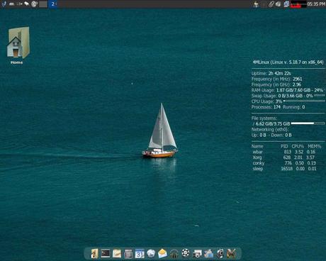 4MLinux, una distribución ligera
