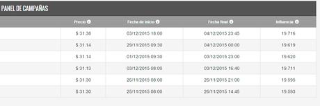 Cómo ganar dinero con Twitter en 3 pasos captura socialpubli