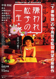 Surrealismo cinematográfico japonés