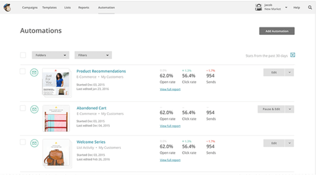 5 mejores software de marketing por correo electrónico para comercio electrónico El mejor software de marketing por correo electrónico para comercio electrónico