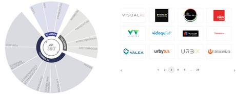 Ante un mundo en el que los consumidores buscamos realiza... Ante un mundo en el que los consumidores buscamos realiza...
